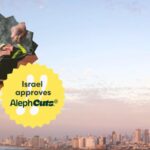 Israel approves aleph farms cuts